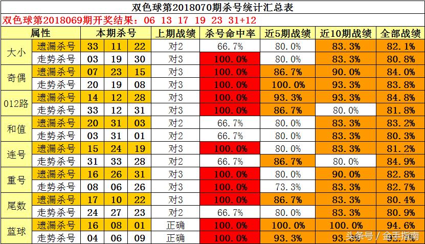 天宇3D最新和值迷，探索未知世界的新维度揭秘