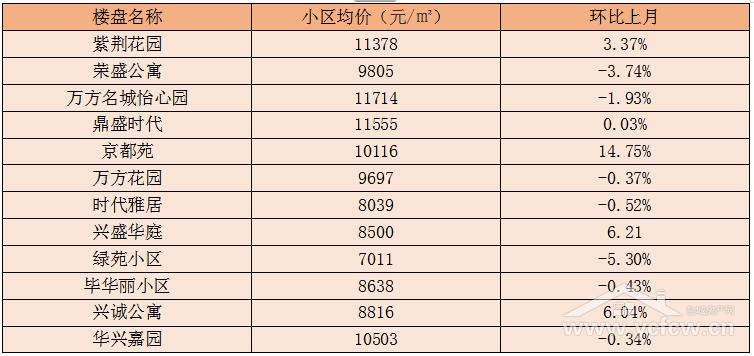 盐城河东学区最新动态，开启教育新篇章