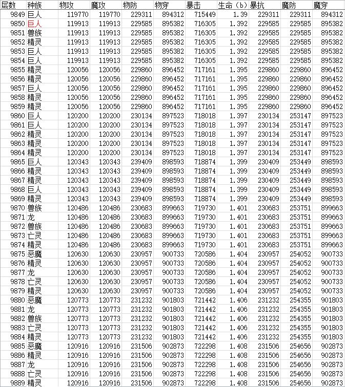 万人斩击活动圆满落幕揭秘神秘数字背后的故事，参与者达十万，揭晓数字150529r背后的故事