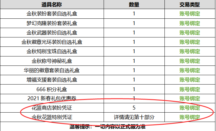 澳门特马今期开奖结果2024年记录,精细计划化执行_Harmony96.388