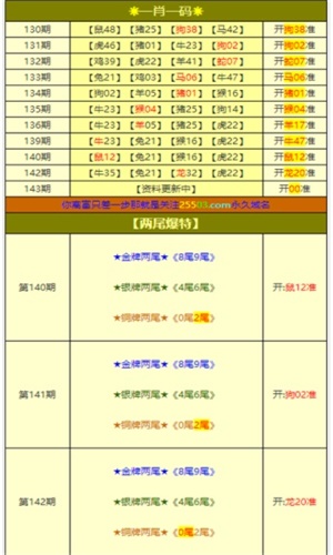 白小姐一肖一码今晚开奖,适用性计划解读_社交版85.448