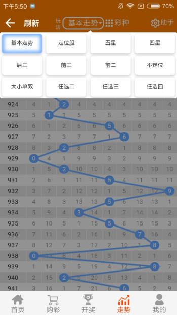 白小姐一肖一码中奖料软件特点,快速设计问题计划_视频版42.497