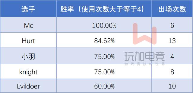 澳门王中王100的资料论坛,最佳选择解析说明_标配版97.631