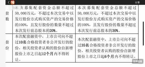 澳门最准的公开资料,准确资料解释落实_轻量版2.282