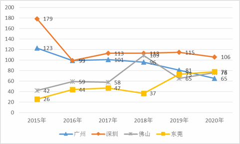 新澳正版资料免费大全,经济性执行方案剖析_游戏版256.183