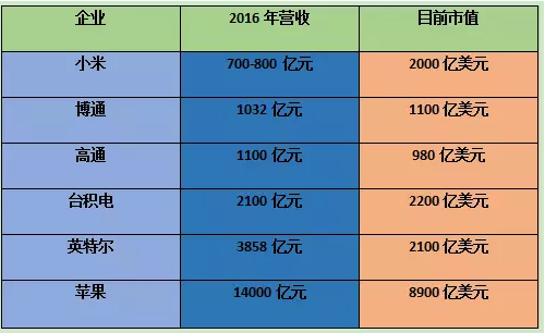 香港最快最精准免费资料,综合性计划评估_watchOS82.889