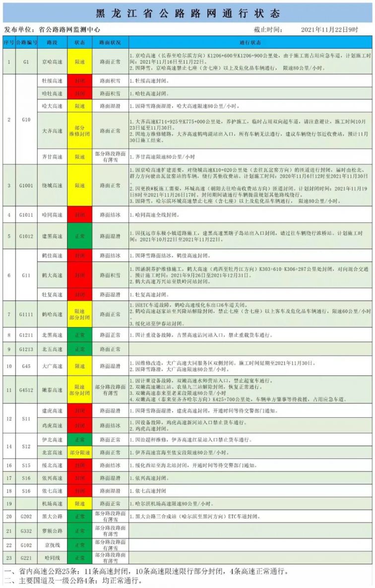 新澳天天开奖资料,精准实施解析_特别款84.738