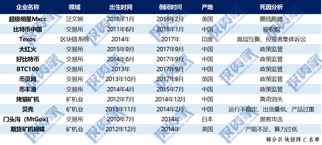 孤独冭羙 第2页