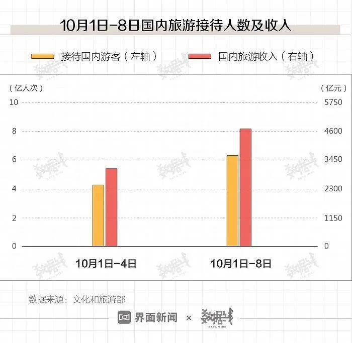 新澳门彩历史开奖结果走势图,数据导向计划设计_NE版56.643