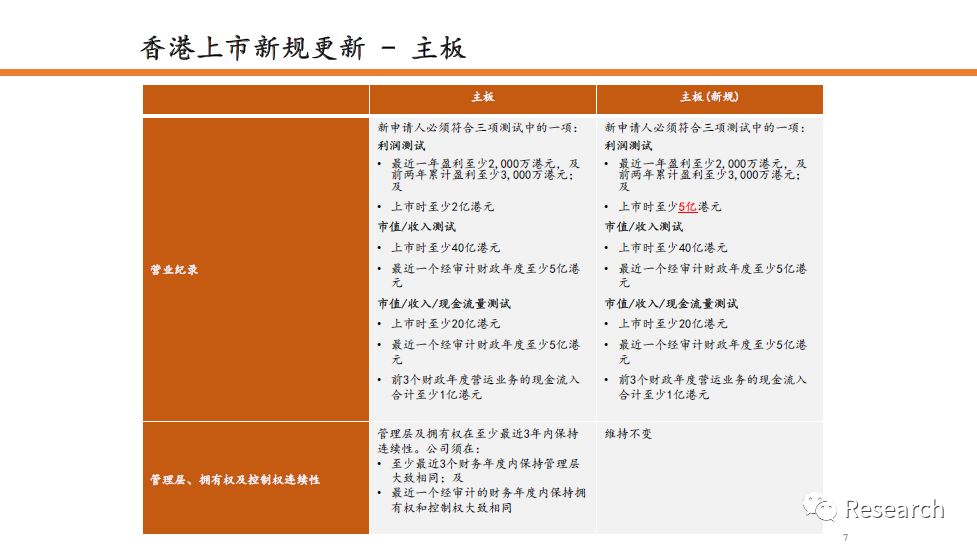 香港澳门二四六天天彩,科学化方案实施探讨_基础版2.229