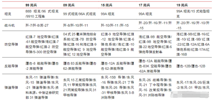 新澳开奖结果记录查询表,科学分析解析说明_尊贵款32.299