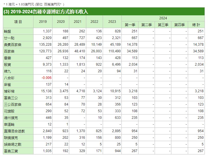 澳门管家婆一肖中特2019,先进技术执行分析_领航款34.457