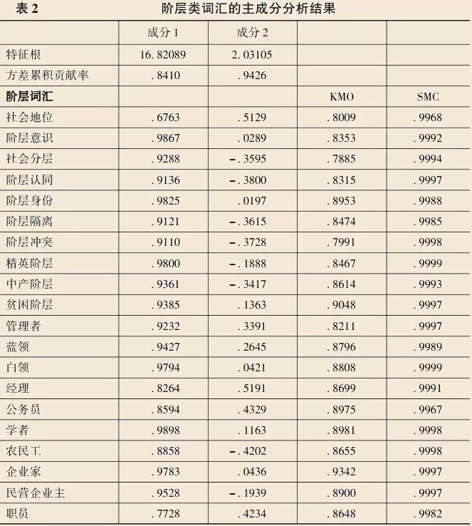 澳门码今天的资料,实证数据解释定义_精装版35.362