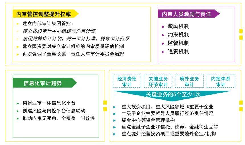 新奥内部资料准确率,整体规划执行讲解_云端版43.147