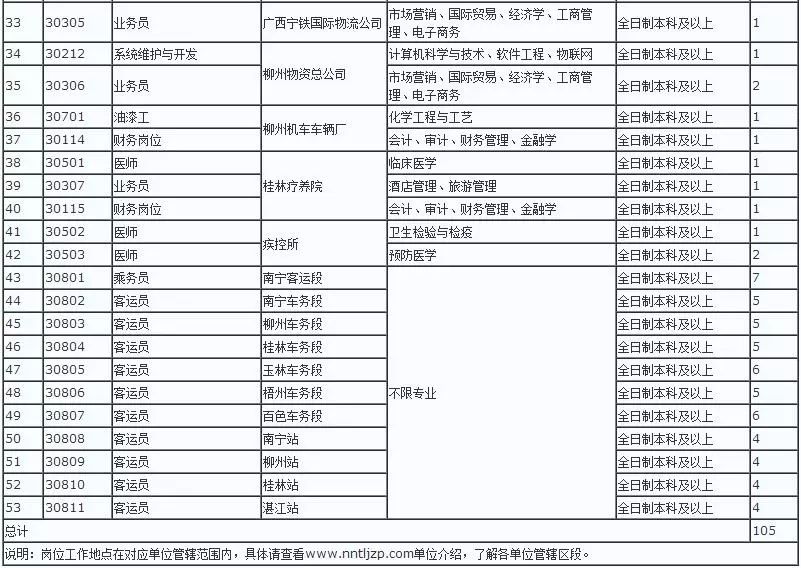 新澳门天天彩开奖结果记录,实践经验解释定义_3D64.706