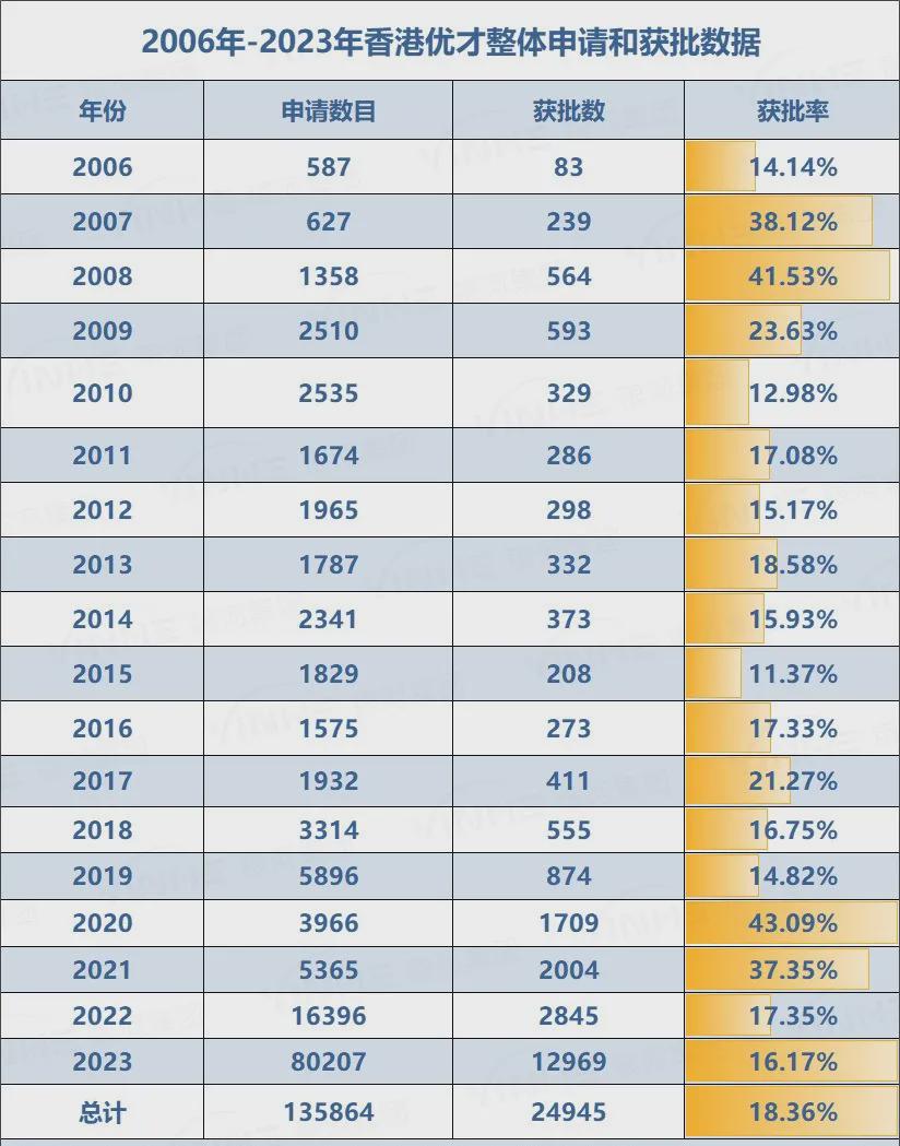 香港最准100%一肖中特特色,数据导向策略实施_Windows69.260