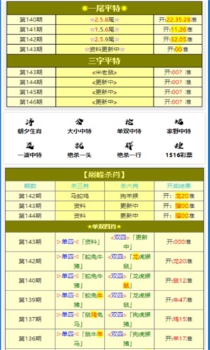 澳门免费公开资料最准的资料,实时解析说明_1080p75.512