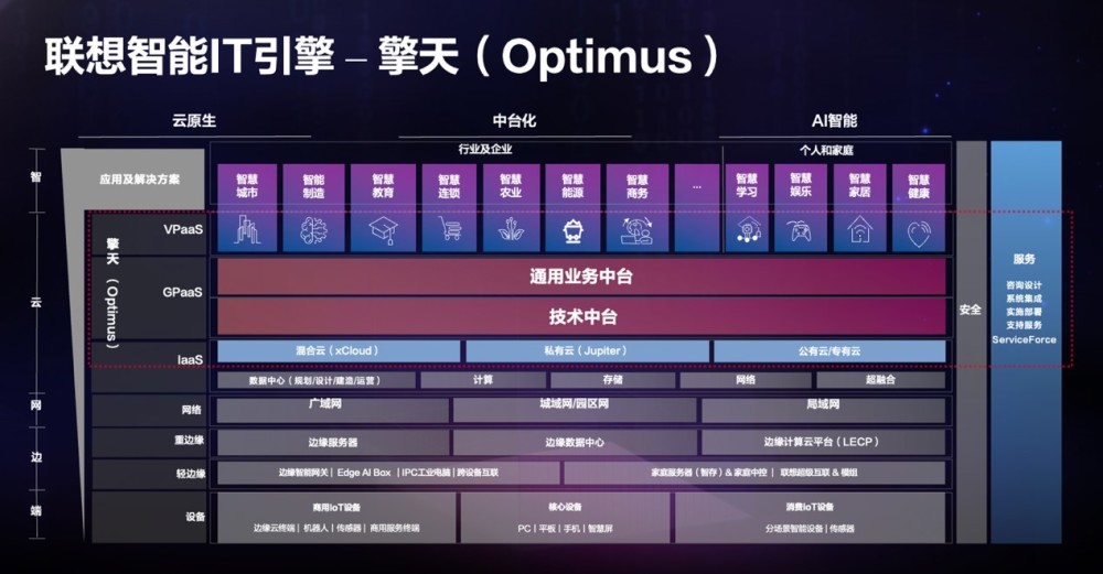 澳门天天彩精准免费资料大全,快速解答计划解析_VIP80.325