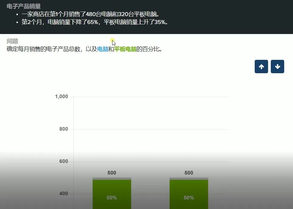 管家婆一码中一肖使用方法,最新方案解析_Plus76.15