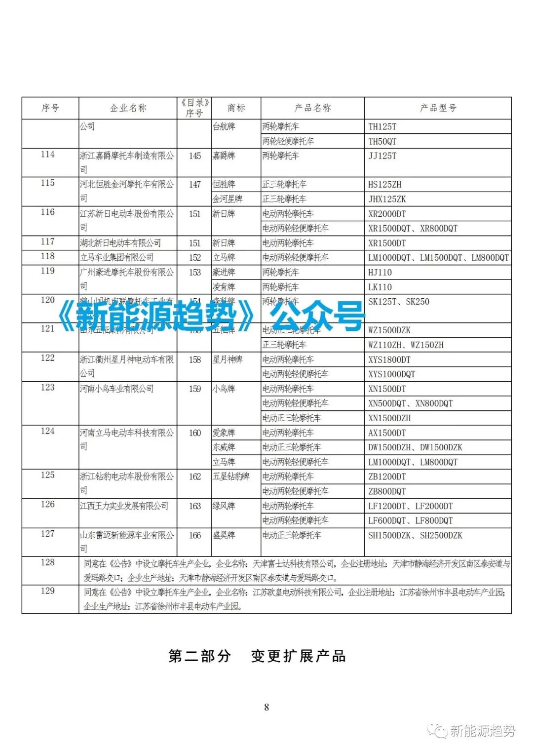 小康之家最新商品目录，品质生活的优选之选