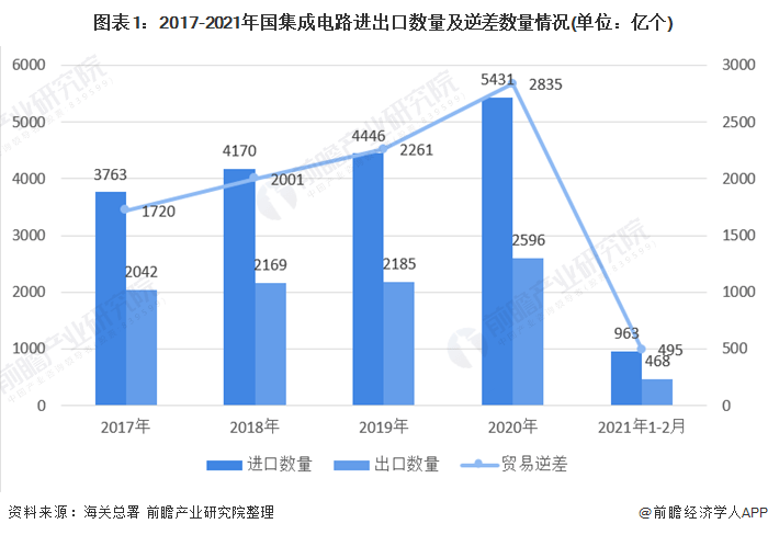 东仪路市场最新动态全面解析