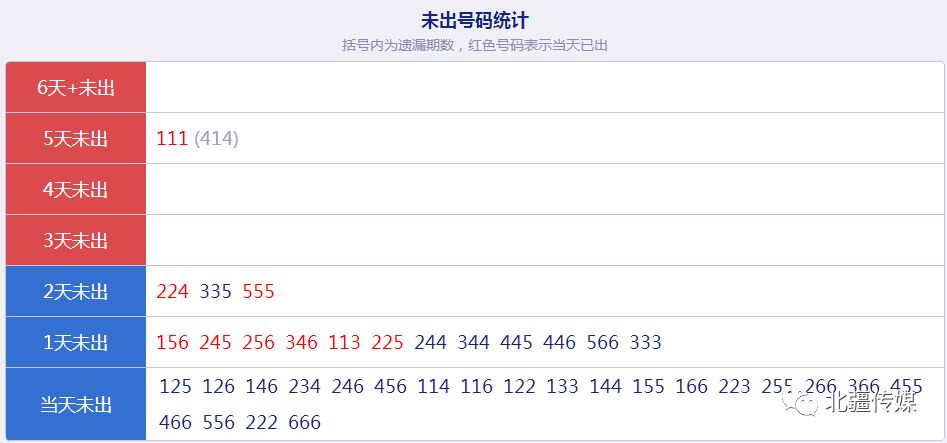 新澳好彩免费资料查询2024期开奖号码是多少,创造力策略实施推广_3DM2.827