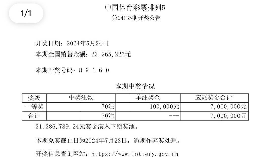 新澳门彩开奖结果今天晚上,精细解析说明_铂金版25.646