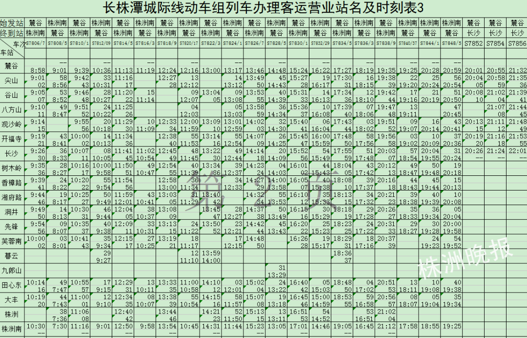 长株潭城际最新时刻表，三城快速交通网络接轨时刻表揭秘