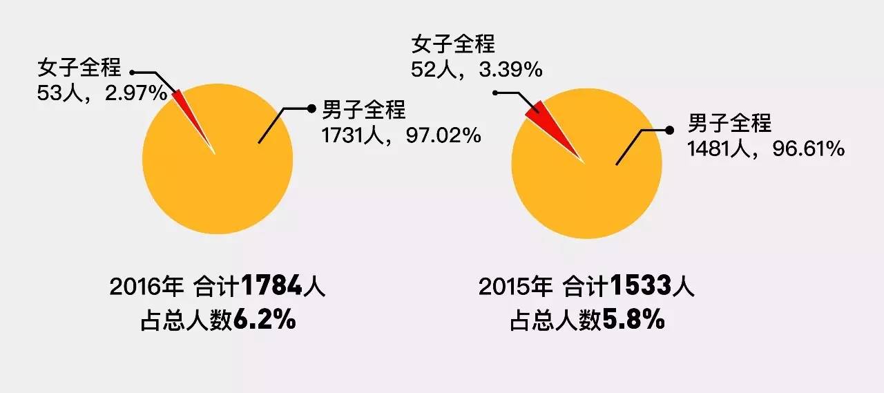 2024今晚香港开特马,数据支持执行策略_iShop87.747