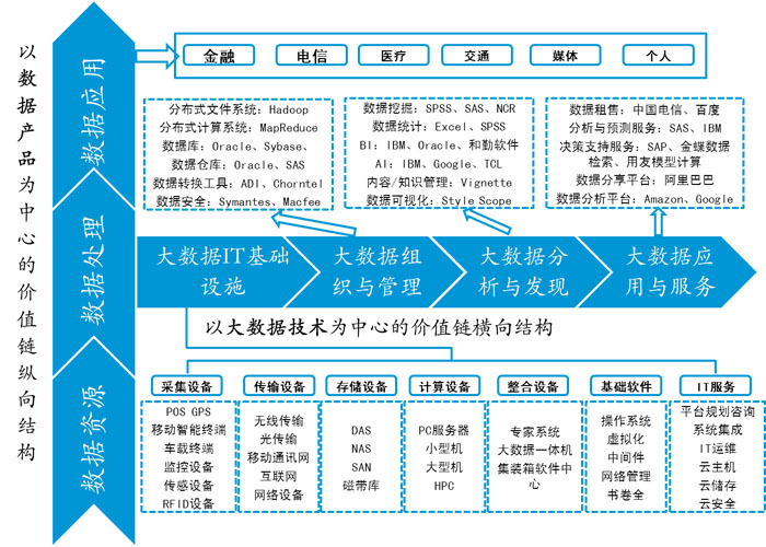 新澳特精准资料,数据导向实施策略_至尊版98.906