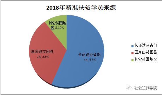 2024澳门精准正版免费大全,可持续发展执行探索_VIP30.353