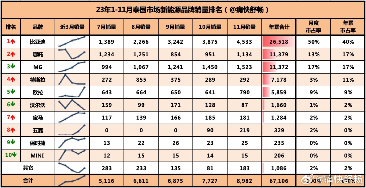 精准一肖100准确精准的含义,高效解读说明_进阶款86.366