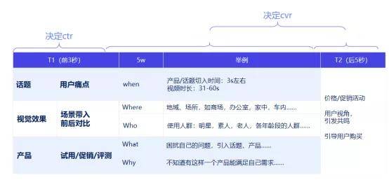 新奥天天免费资料单双,实用性执行策略讲解_Mixed51.708