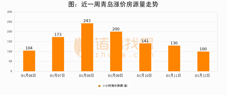 王中王100%期期准澳彩,最新核心解答落实_SE版68.286