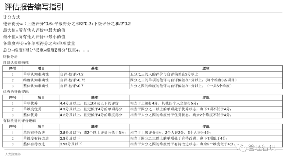 新澳门最新开奖记录大全,实践策略实施解析_精装版99.724