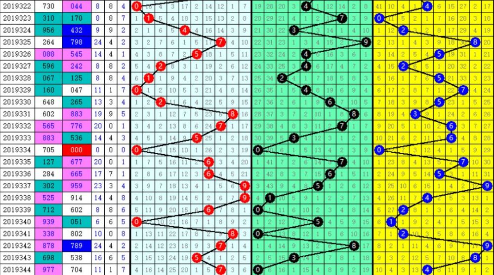 澳门天天好彩,稳定性计划评估_WP版56.345