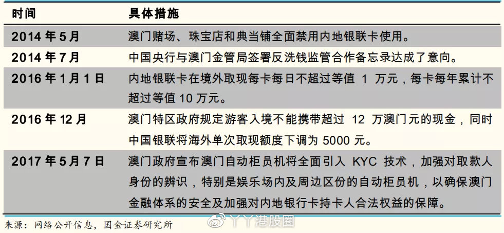 澳门平特一肖100%准资优势,最新研究解释定义_娱乐版55.337