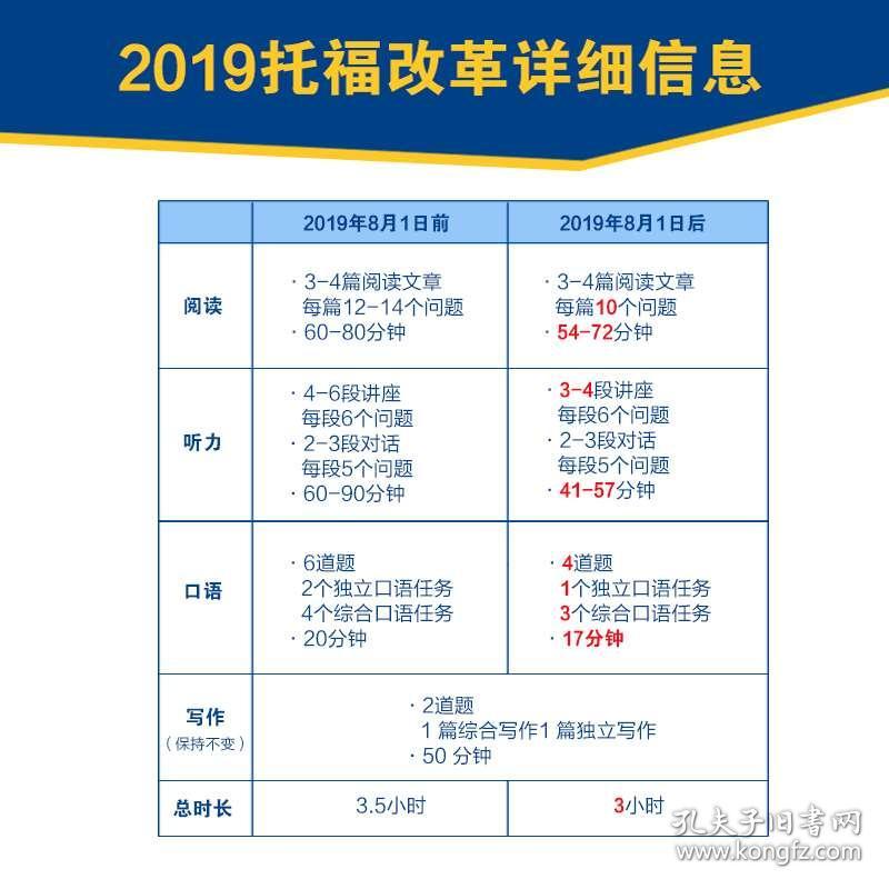 澳门最快开奖资料结果,前沿说明解析_Harmony款63.636