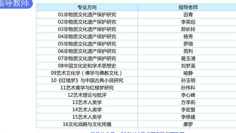 2024年11月13日 第52页