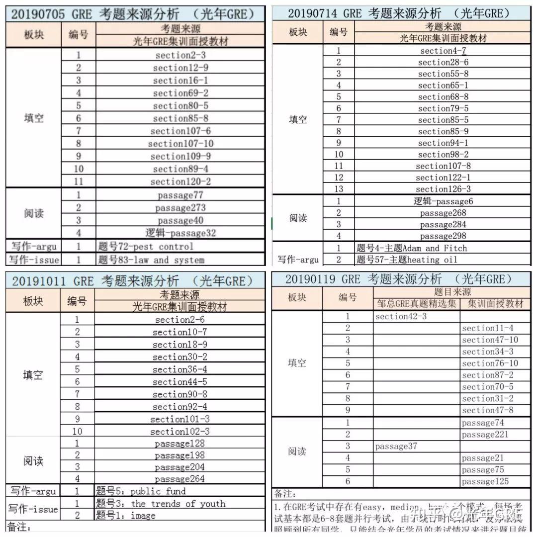 你很爱吃凉皮 第2页