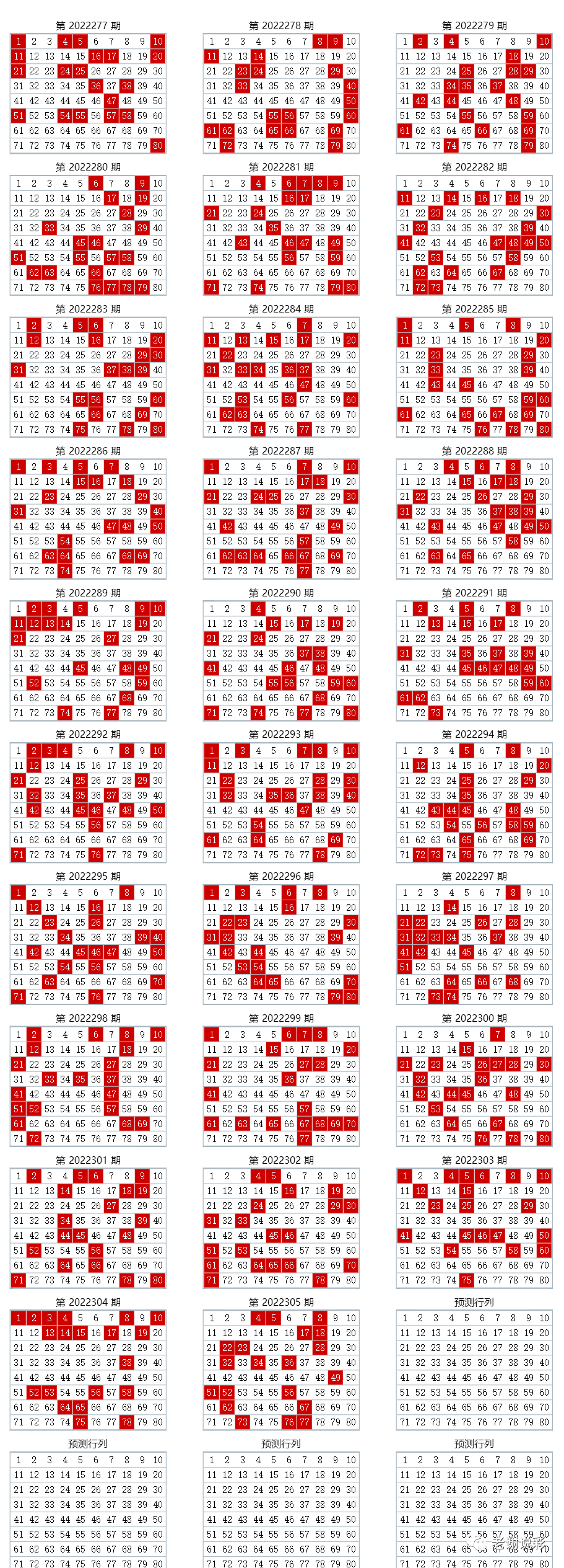 新澳门六开彩开奖结果2024年,快速计划解答设计_DP94.96