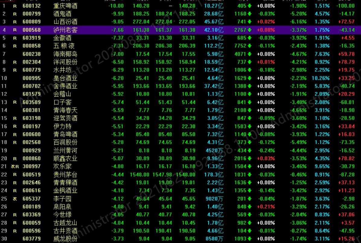 股市行情最新消息今天大跌原因,确保成语解释落实的问题_钱包版65.359