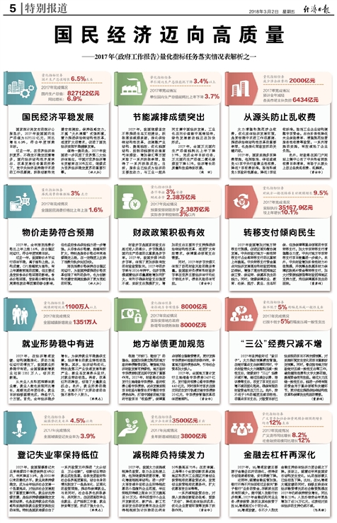 2024新澳门原料免费大全,时代资料解释落实_社交版51.176