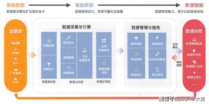 澳门一码一肖一待一中,结构解答解释落实_QHD版49.997