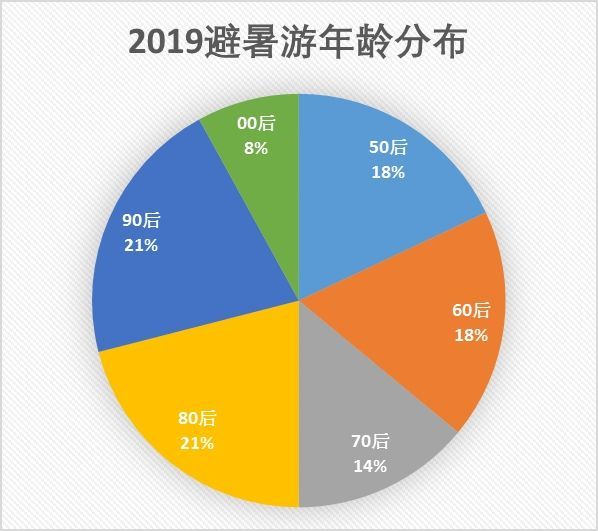 澳门六和资料大会,实地执行分析数据_豪华版64.874