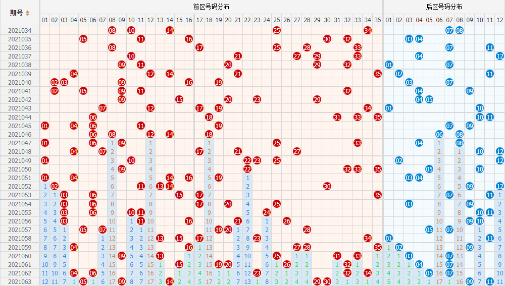 2024年新澳门今晚开奖结果查询,科技成语分析定义_Deluxe76.885