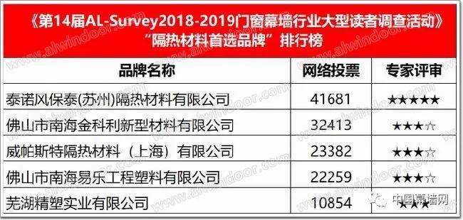 2024年11月13日 第41页