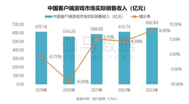 新澳门今晚开特马开奖2024年,实地研究数据应用_开发版32.156