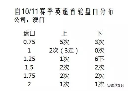 澳门一码一码100准确AO7版,决策资料解释落实_豪华版8.713