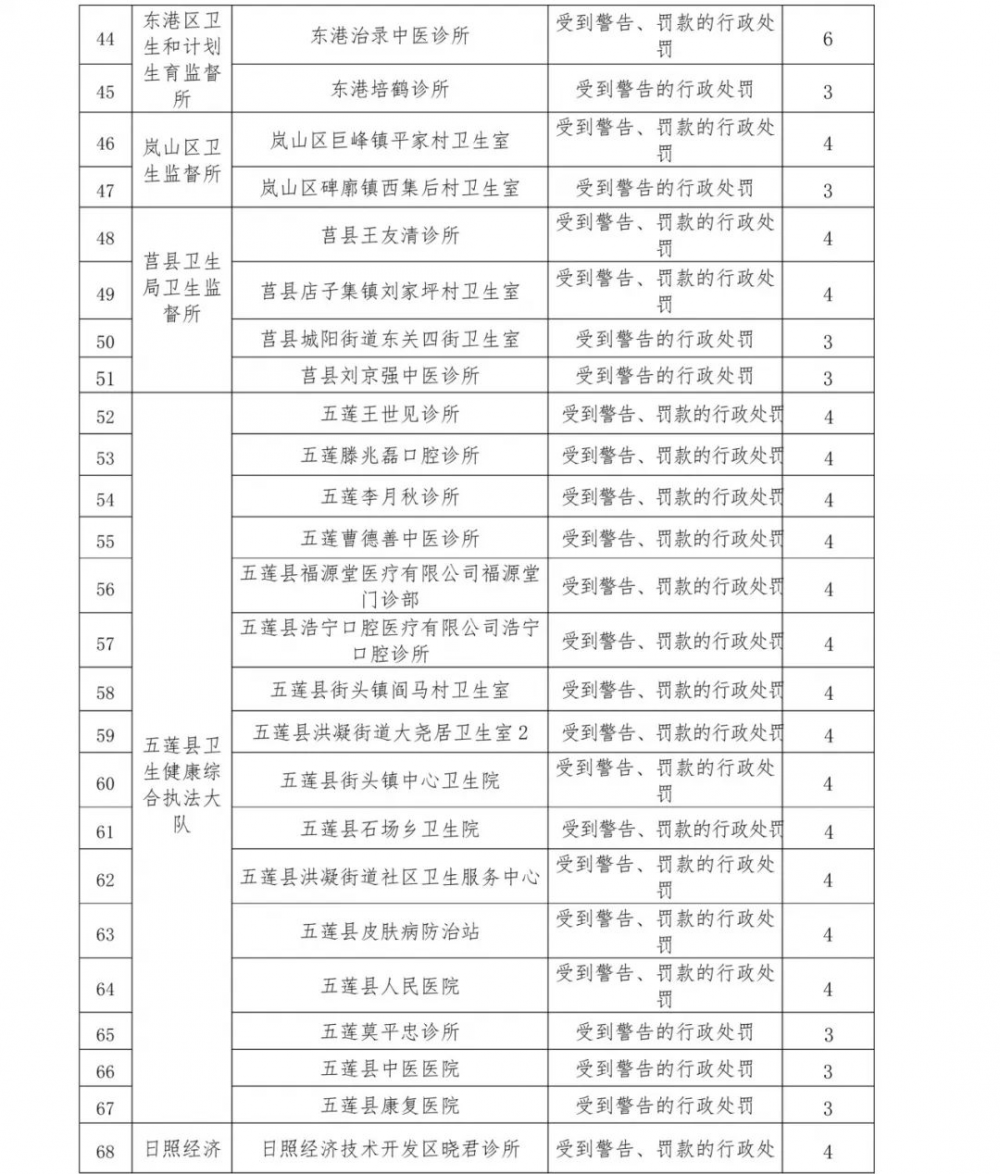 老澳门开奖结果2024开奖记录表,快速解答方案执行_安卓版88.224